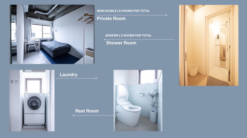 Coliving
